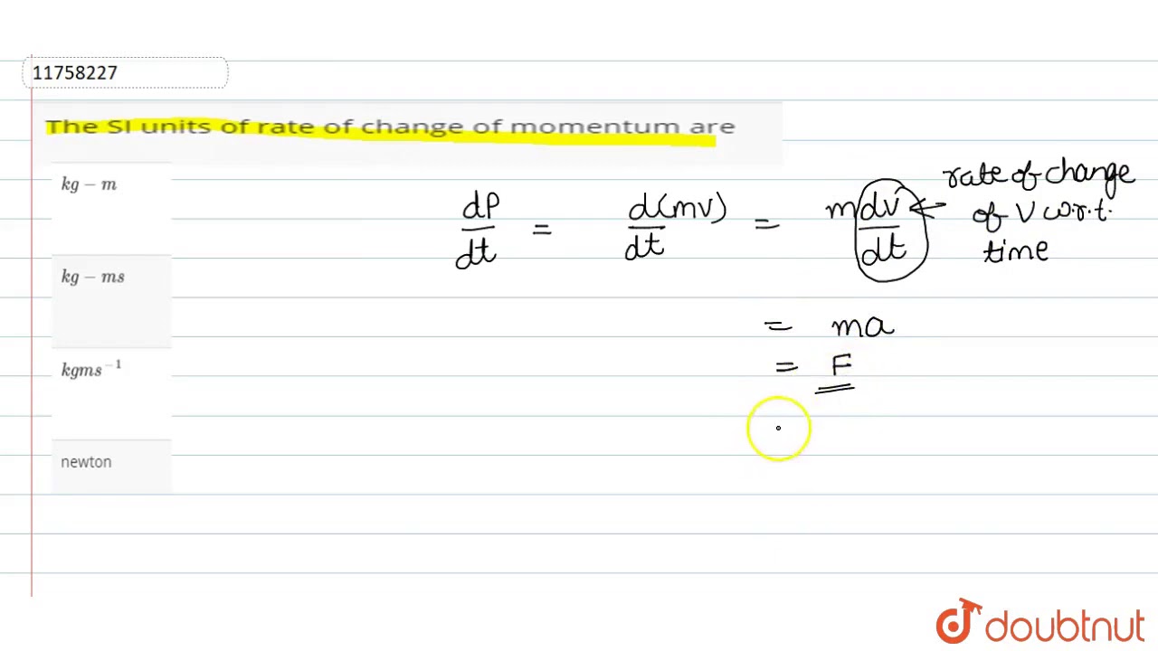 Fluid Momentum Newtons Second Law Of Motion Fluid