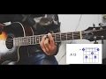 Manuel Medrano - La mujer que bota fuego (Tutorial Guitarra Fácil)