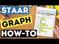 STAR My Graph Video Quiz