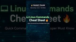 Linux Commands Every Developer Must Know 💻🔥 | Packet Pulse #shortsfeed