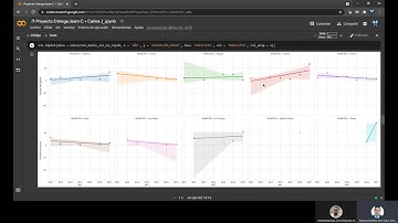 Presentación Proyecto Aplicado Análisis y Visualización de Datos con Python