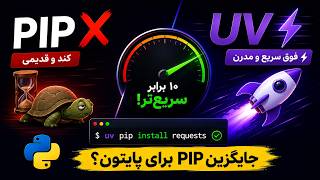 Introducing UV: The Blazing-Fast, Modern Python Package Manager (PIP Killer) - English Sub
