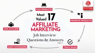 Affiliate Marketing Interview Questions and Answers 2019 Part-1 | Affiliate Marketing | WisdomJobs
