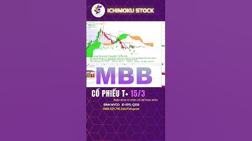 Chứng khoán hàng ngày, cổ phiếu hôm nay, MBB, Ngân hàng TMCP Quân Đội