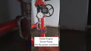 Fire Panel   40 12 5 engine system