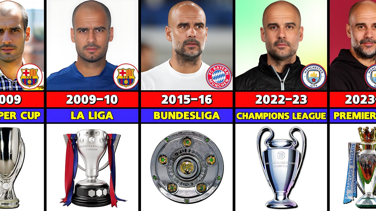 Pep Guardiola's All TROPHIES As A MANAGER. - YouTube