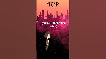 what is TCP? | simply learn | Animation #shorts #tcp