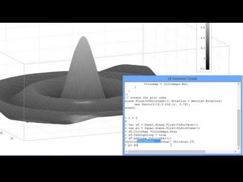 Interactive 3D Scenes with C#: Introducing ILView by ILNumerics
