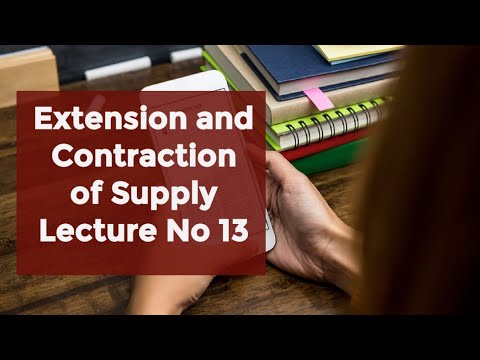 extension and Contraction of supply | extension of supply | contraction of supply | asim fareed
