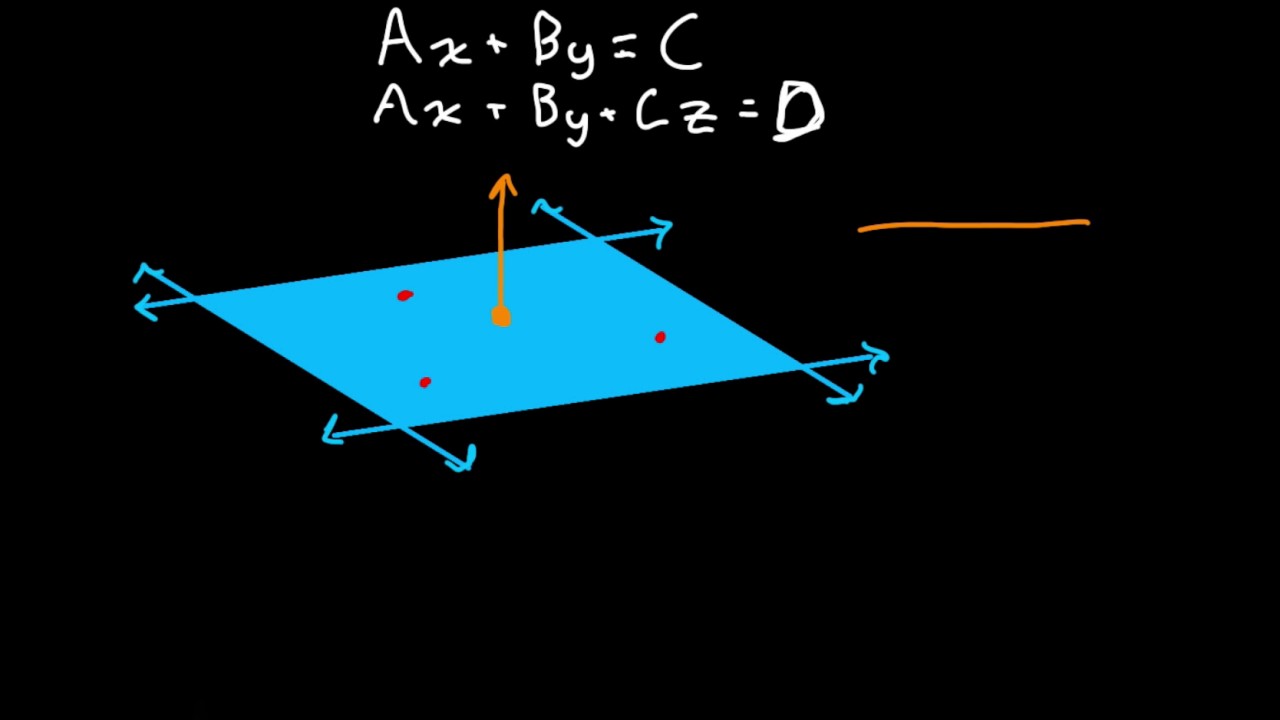 vectorize definition vectorize definition