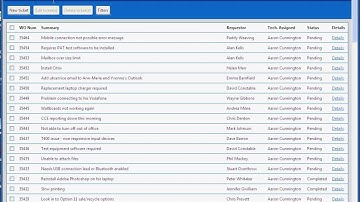 AJAX Login System for Track-It! Part 2
