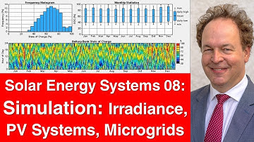 Solar Electric Energy Systems 08 - Simulation: Irradiance, PV, Microgrids