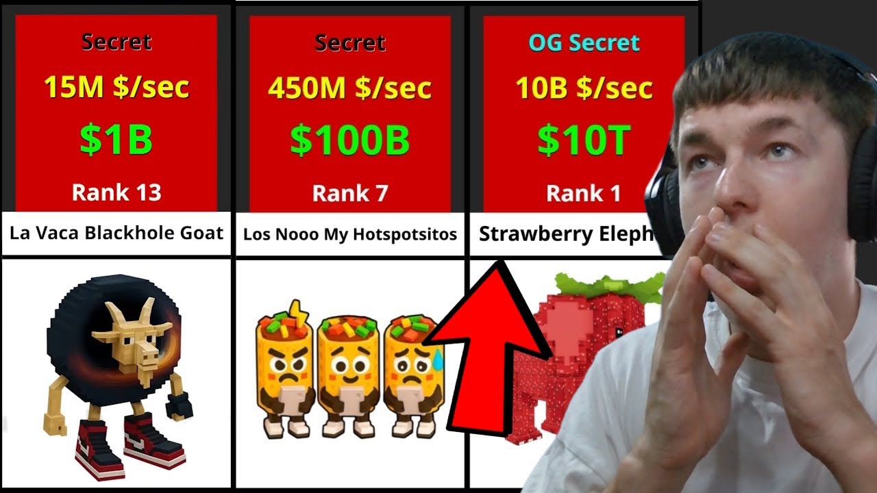 Roblox Rth Brainrot-uri Nelansate pe Roblox Steal A Brainrot | *OG SECRET* - YouTube