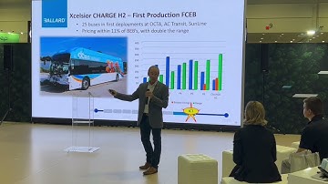 APTA Expo 2022 Pitch - New Flyer Charge FC, Ballard HD 100kW Module