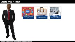 5 4 Create WBS    PMBOK6   PMP® Training   PMP® Certification