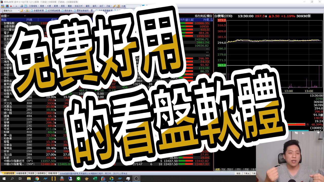 股票、期貨免費好用的看盤軟體- YouTube