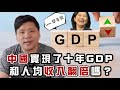 （開啟字幕）中國Q2 GDP增長3.2%，實現了十年GDP 和人均收入翻倍了嗎？中共應馬上反制美國禁9千萬黨員入境！華大媽：樹欲靜而風不止。。。20200718