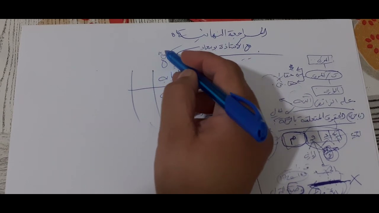 المراجعة النهائية 4