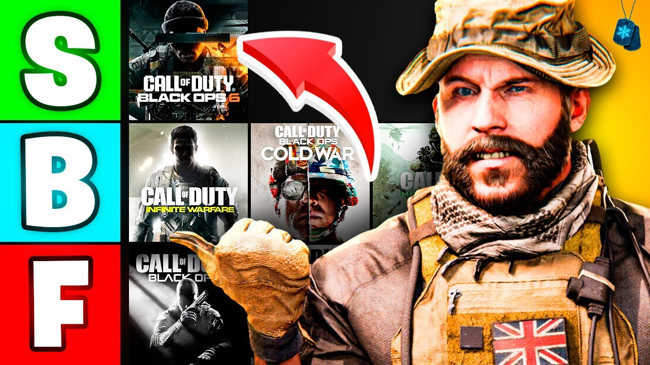 Ranking EVERY Call of Duty (The Definitive List) - YouTube
