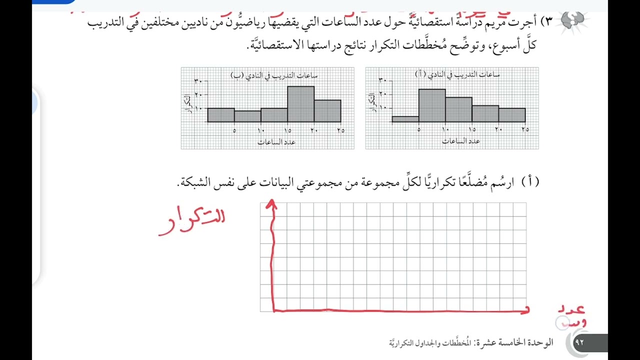 شرح أسئلة كتاب النشاط تفسير المضلعات التكرارية ورسمها صف 8 منهج كامبرج