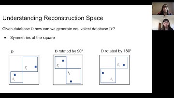 CCS 2020: Full Database Reconstruction in Two Dimensions