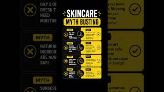 Skincare Myths You Still Believe 😳 | Myth vs Fact Explained