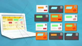 Beat Your Control Package