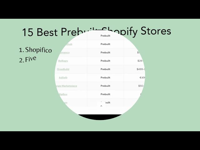 Unveiling the Top 15 Places to Buy Prebuilt Shopify Stores