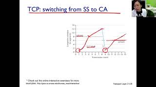 ch37 ep#2 TCP Congestion Control FSM