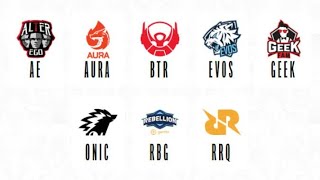 INTRO ML LOGO TEAM & ROSTER MPL ID S8