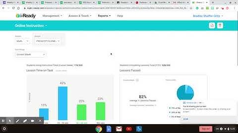 How Do I Monitor Assigned Work on iReady
