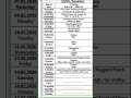 JAC class 10 Exam Routine 2026
