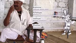 The Caste System in India