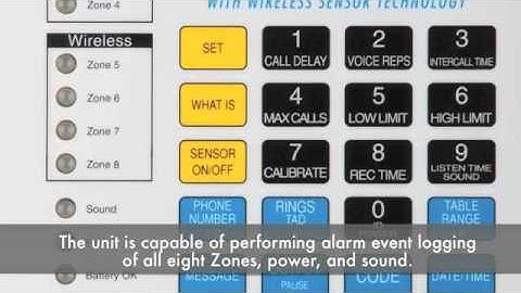 Sensaphone 2800 Introduction