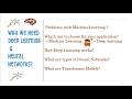 Neural Networks in Artificial Intelligence - Explained in Detail