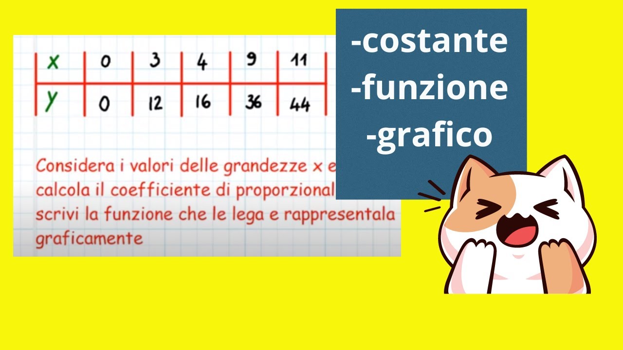 Esercizio: GRANDEZZE DIRETTAMENTE PROPORZIONALI