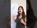 Can Size Decrease With Age ? Dr Sonali