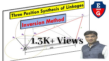 Three position| Synthesis of linkages| four bar chain mechanism|  Inversion Method