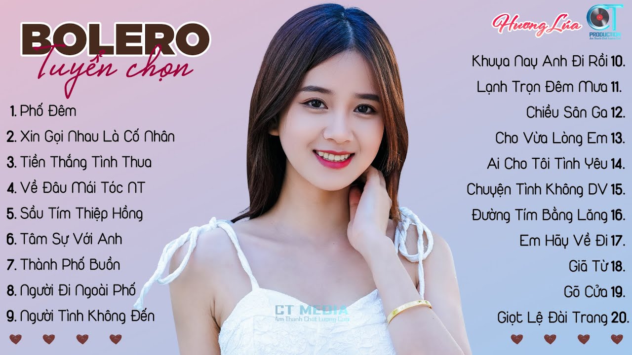 Nhạc Trữ Tình Bolero Chọn Lọc Hay Nhất 2025 - LK PHỐ ĐÊM x XIN GỌI NHAU LÀ CỐ NHÂN