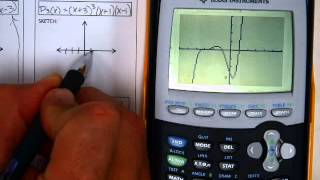 Algebra 2 Worksheet 10 1 #3 Graphing Polynomials