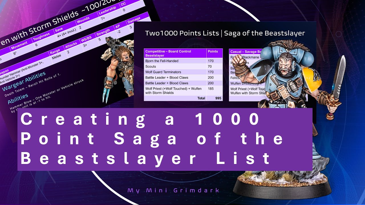 Space Wolves at 1000 Points – Competitive and Casual List Ideas ...