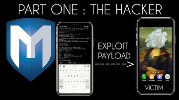 HACKER : Android Backdoor | Hacking Android Phone | MSFVENOM METASPLOIT | SolarWinds Hacking