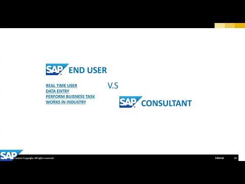 What Is SAP|SAP