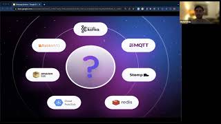 Tech Talk: Message Brokers kafka,  RabbitMQ,  etc