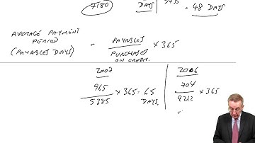 Financial Performance Measurement – Liquidity Measures - ACCA Management Accounting (MA)
