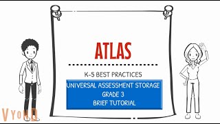 ATLAS:P Universal Assessment Storage