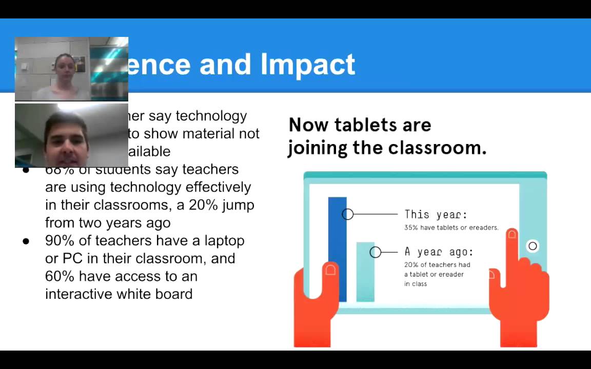 Mobile Technology - YouTube