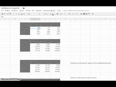 Video: In statistica significa marginalmente significativo?