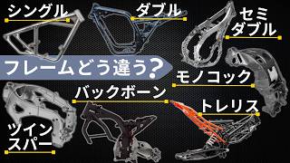 Motorcycle Frames] Single/Double/Semi-Double Cradle, Backbone