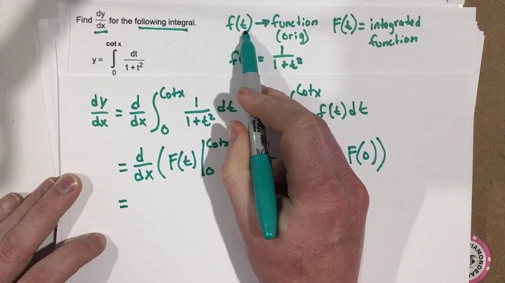 Use the Fundamental Theorem of Calculus to find the derivative of an integral function